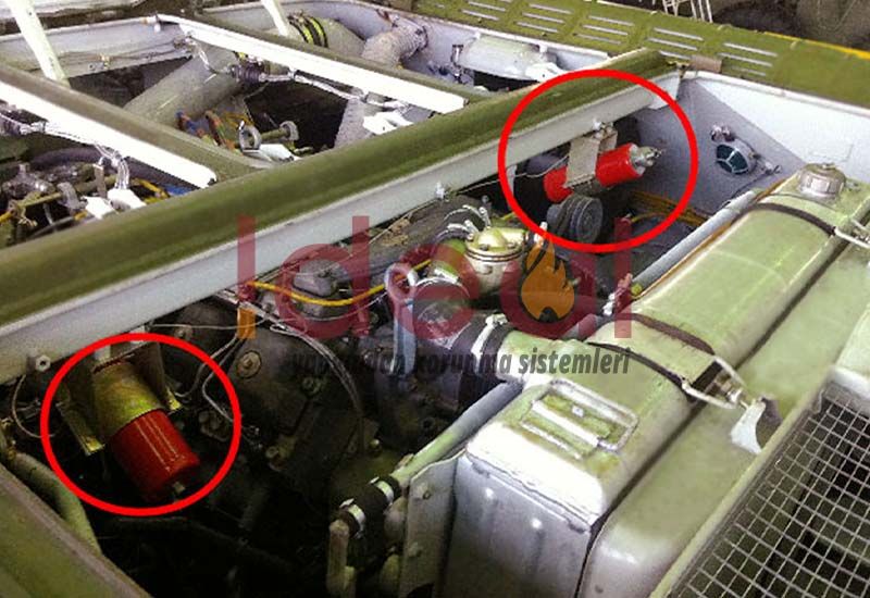 Araç Söndürme Sistemleri Nereden Alınır? - İdeal Yangın