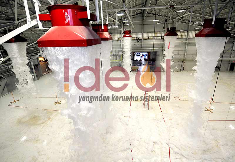 kopuklu-foam-sondurme-sistemleri-calisma-alanlari